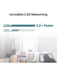 TP-LINK TX201 2.5 GİGABİT PCI EXPRESS 1xETHERNET KARTI